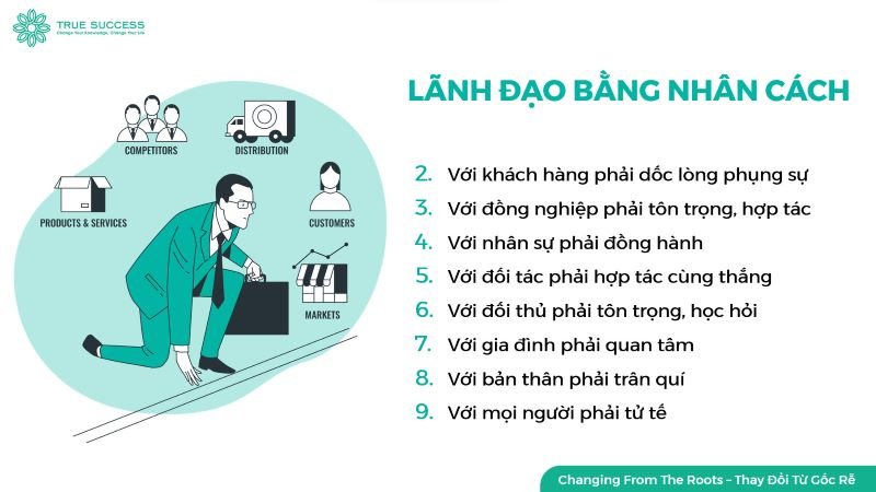 Hành vi của nhà lãnh đạo bằng nhân cách