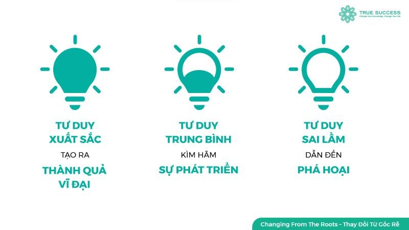 Đổi mới tư duy nhà lãnh đạo là việc quan trọng bắt buộc phải làm